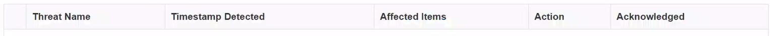 threats-columns_en-us.PNG