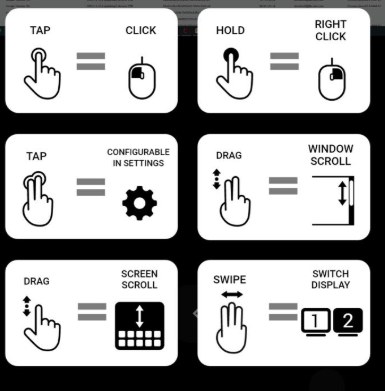 iPhoneHintsGesture_zh-tw.png