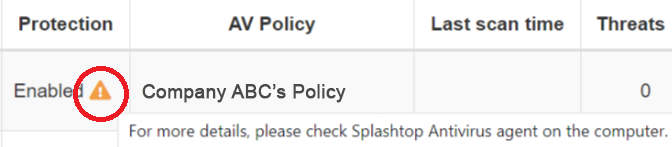 mac_permission_dashboard_en-us.png