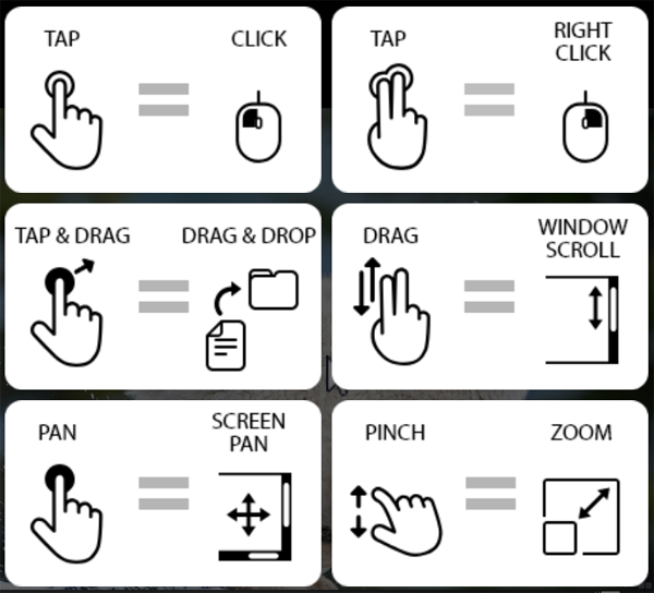 Android gestures on sale